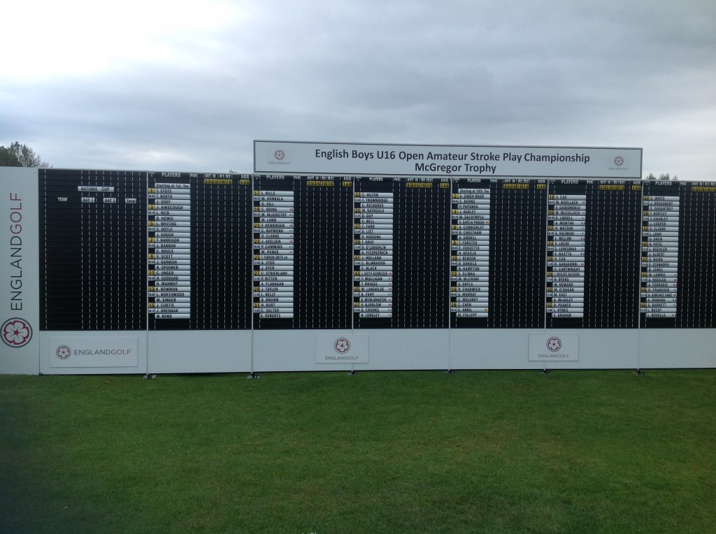 Support the Future Champions at Radcliffe on Trent Golf Club